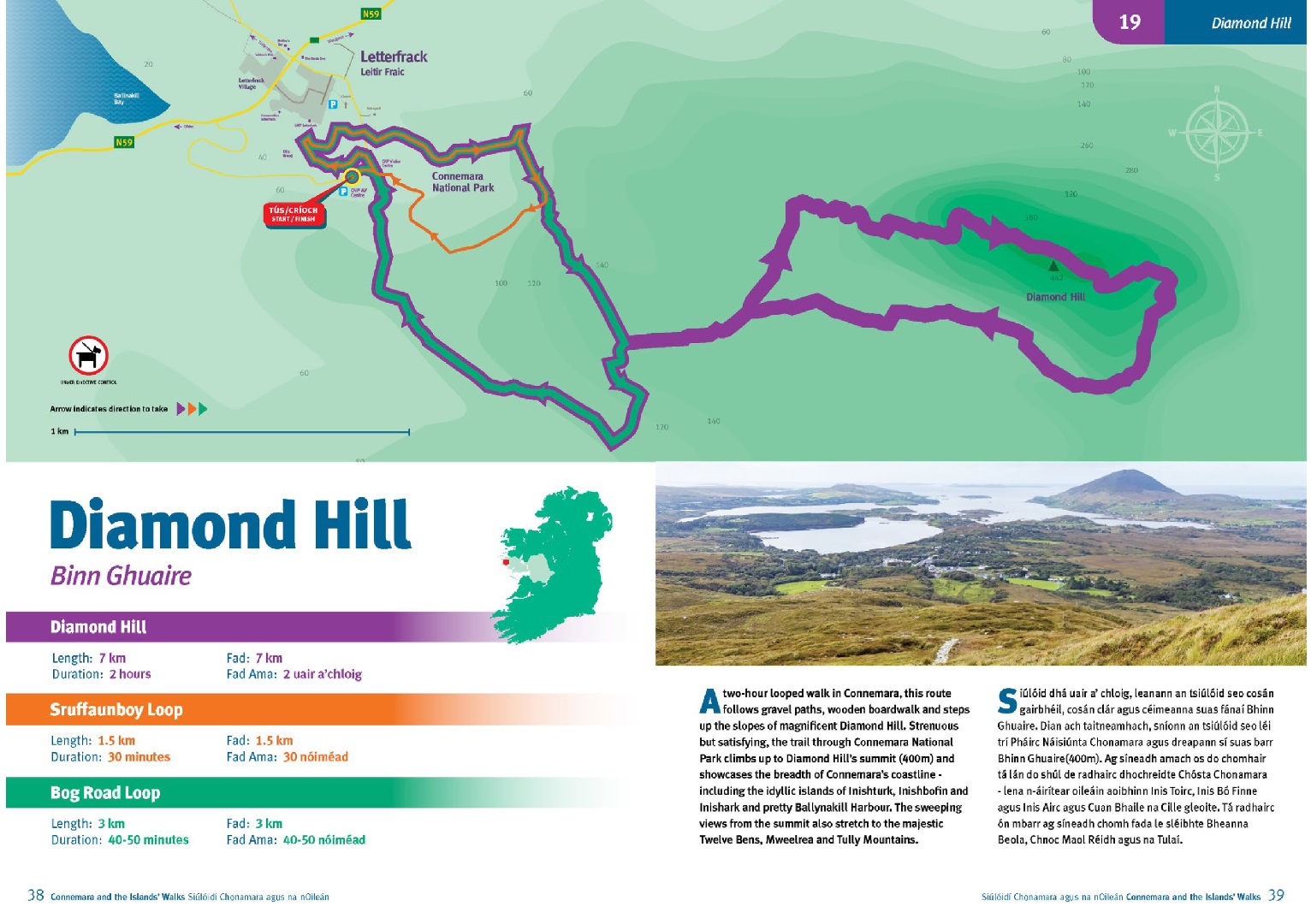 Diamond Hill Hike Connemara